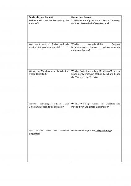 Vorschaubild für AB_Express_Yourself_Tabelle_1