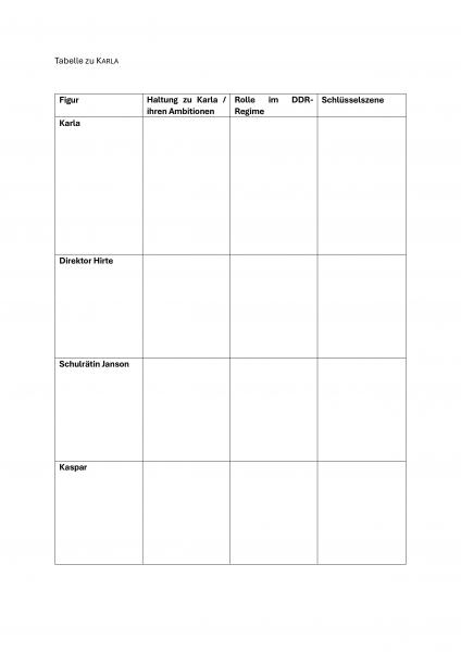 Vorschaubild für AB_Karla_Tabelle