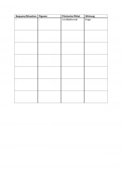 Vorschaubild für AB_Made_in_EU_Tabelle