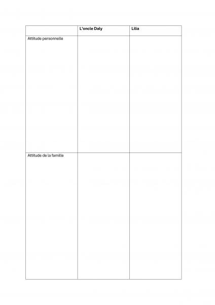 Vorschaubild für Mit_leiser_Stimme_AB_01_table