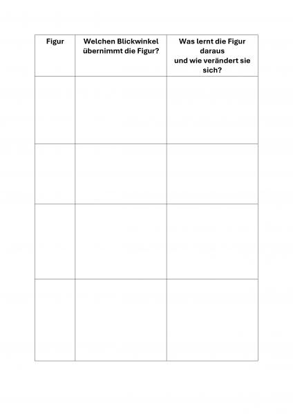 Vorschaubild für AB_Hoppers_Tabelle