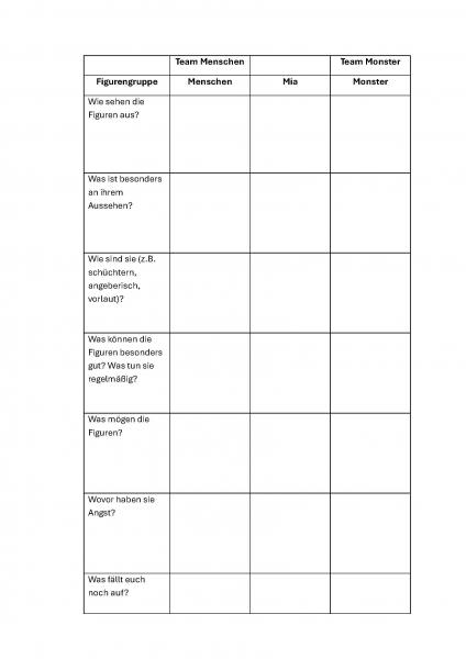 Vorschaubild für AB_Monster_Mia_Tabelle