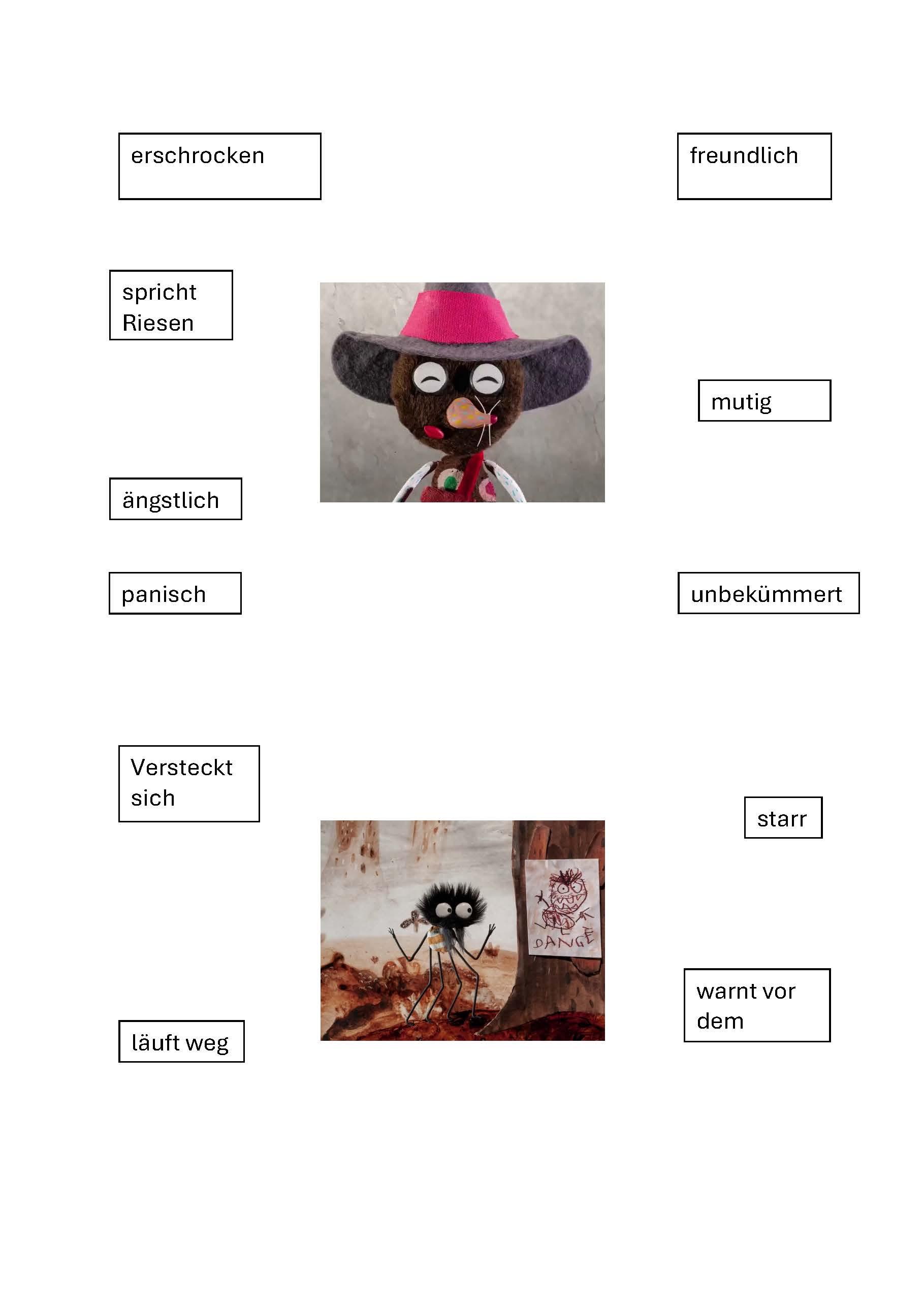 Das Bild zeigt ein Arbeitsblatt zur Figurencharakterisierung. In der Mitte sind zwei Figuren aus einem Animationsfilm oder Bilderbuch abgebildet, um die herum passende Eigenschaften und Handlungen gesammelt werden sollen.  Oben sieht man eine kleine Figur mit großem rosa Hut. Um sie herum stehen die Begriffe „freundlich“, „mutig“ und „unbekümmert“. Daneben finden sich auch die Wörter „erschrocken“, „ängstlich“ und „panisch“, die offenbar diskutiert oder den positiven Eigenschaften gegenübergestellt werden.