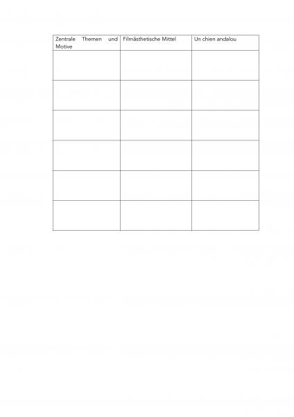 Vorschaubild für AB_Meshes_Tabelle