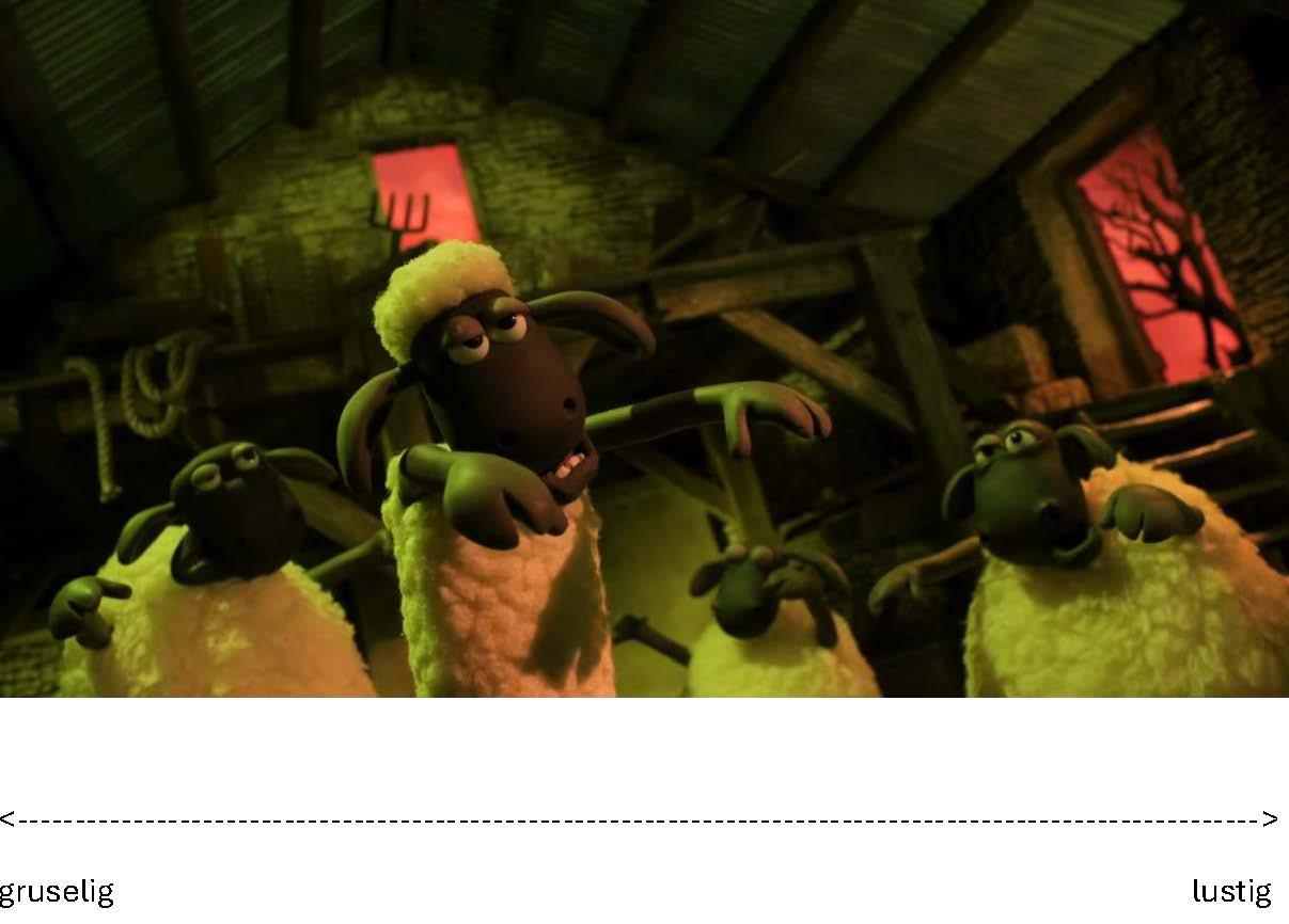 Das Bild zeigt Shaun und die anderen Schafe in einem dunklen Stall. Das grünliche Licht und die roten Fenster wirken unheimlich, während die Gesichtsausdrücke und Körperhaltungen der Schafe zugleich etwas lustig wirken.