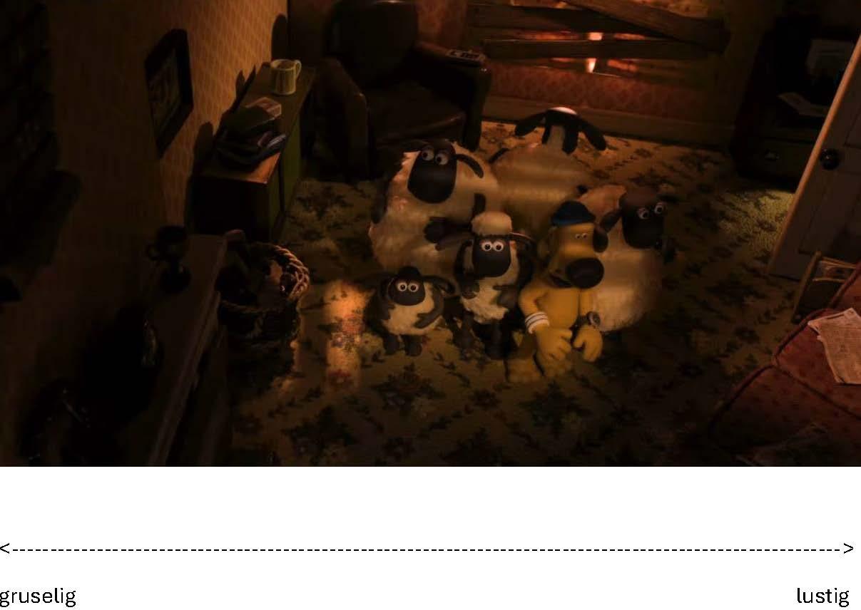 Das Bild zeigt Shaun, die anderen Schafe und den Hund Bitzer, die dicht zusammengedrängt in einem dunklen Zimmer stehen. Das schwache Licht und ihre erschrockenen Blicke lassen die Szene spannend und etwas gruselig wirken.